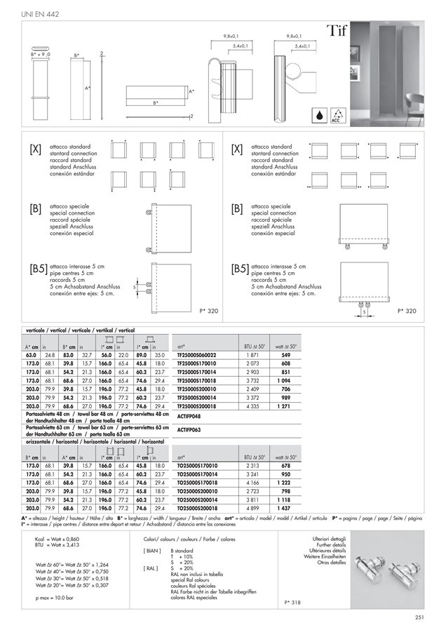 ANTRAX - Radiatore Tif - pagina 7