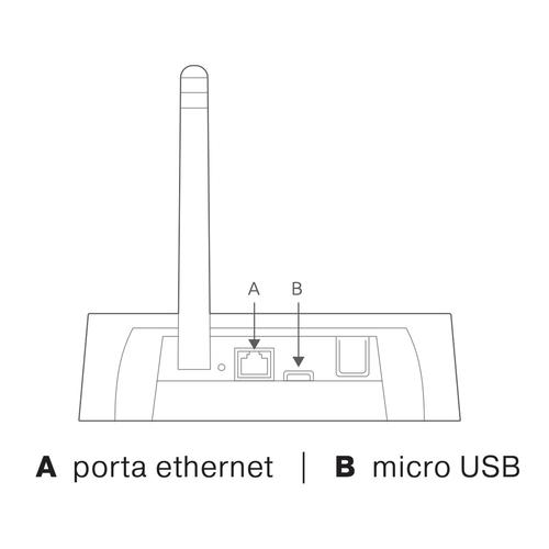 WHITEBOX CENTRALINA DI COORDINAMENTO SISTEMA RIALTO ZIGBEE Foto 7