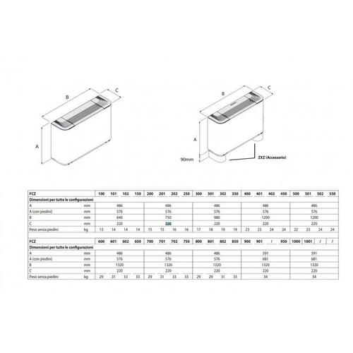 FCZ400U VENTILCONVETTORE PARETE SOFFITTO  SENZA COMANDO Foto 2