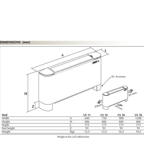 OMNIA UL 26-S VENTILCONVETTORE SENZA COMANDI Foto 2