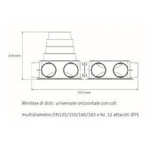 MINIBOX UNIVERSALE ORIZZONTALE 12 COLLETTORI DN75