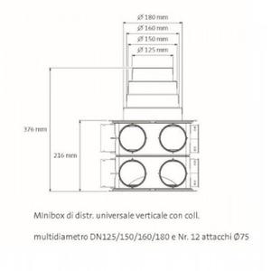 MINIBOX UNIVERSALE VERTICALE 12 COLLETTORI DN75