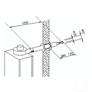 KIT SCARICO COASSIALE ASKITSO ORIZZONTALE