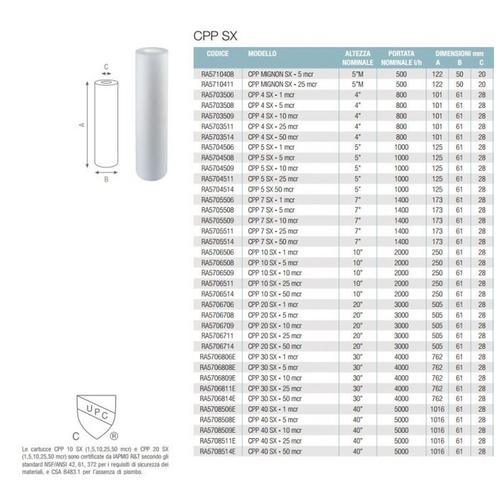 CARTUCCIA CPP 20 SINISTRA FILTRAZIONE 25 MICRON Foto 2