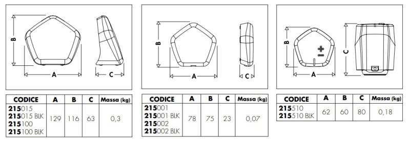 Sensore di temperatura wireless CALEFFI - 215002