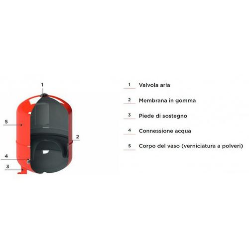 VASO ESPANSIONE LT. 35 3/4" X SOLARE SOLARCE35 Foto 2