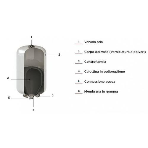 AS CE LT. 24 1 VASO ESPANSIONE ACQUA FREDDA Foto 2