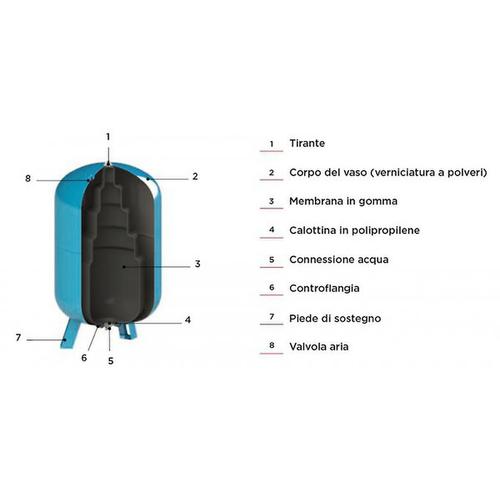 AFE CE-50 AUTOCLAVE A MEMBRANA DA LT. 50 VERT Foto 2