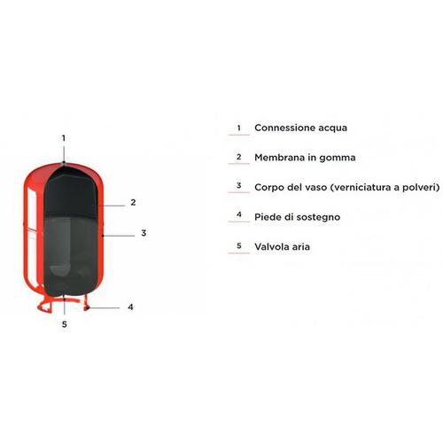 ERE CE 250 LT VASO ESPANSIONE TERMO Foto 2