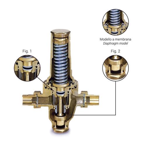 RIDUTTORE PRESSIONE ACQUA SR 1 Foto 2