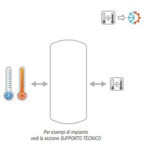 VOLANO TERMICO PER POMPA DI CALORE LT. 200 Foto 2