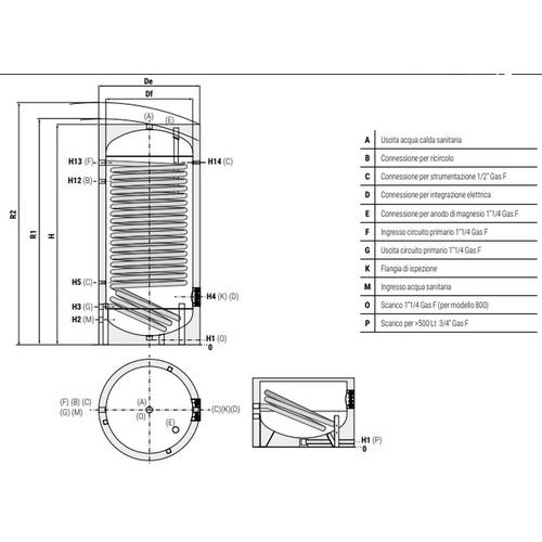 BOLLY 1 XL BOLLITORE LT. 400 C/1 SCAMBIATORE Foto 3