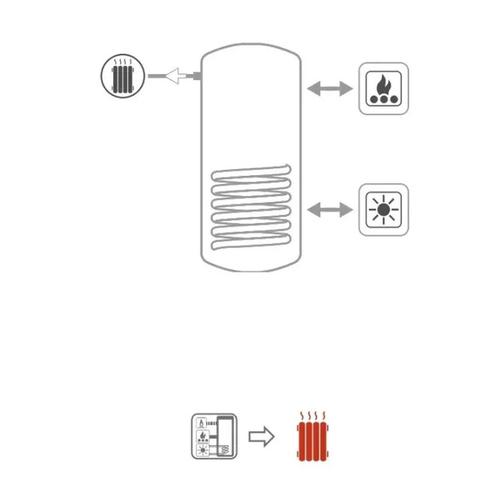 PUFFER 1 VC LT 1500 TERMOACCUMULO Foto 3