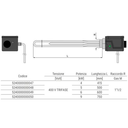 KIT RESISTENZA ELETTRICA 5 KW 3X380V Foto 2