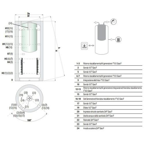 COMBI-1 WB HE TERMOACCUMULO 600/146 LT. Foto 2