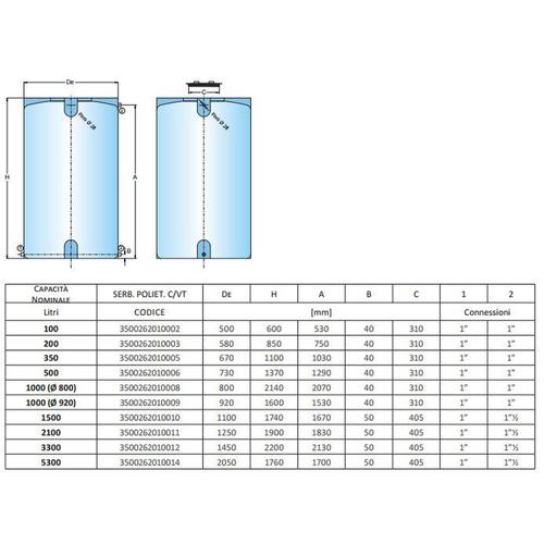 SERBATOIO POLIETILENE 1000 LT VERTICALE Foto 2