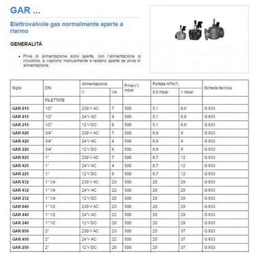 GARO 820 ELETTROVALVOLA GAS NORMALMENTE APERTA 3/4 Foto 2