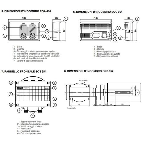 RQA 410 REGOLATORE QUALITA ARIA Foto 2