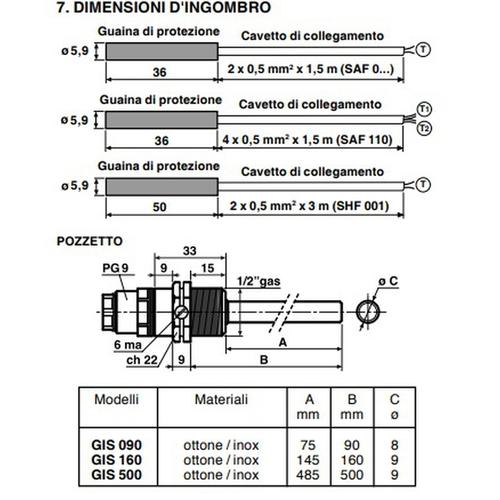SAF 001 SONDA TEMPERATURA FILO Foto 2