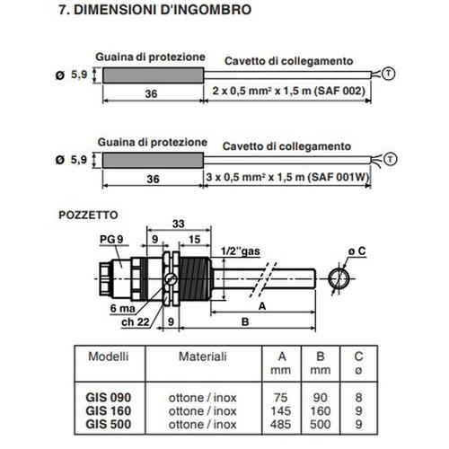 SAF 002 SONDA TEMPERATURA A FILO PT1000 Foto 2