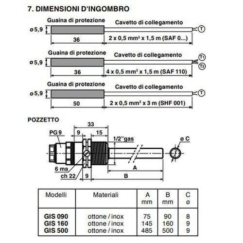 SHF 001 SONDA TEMPERATURA A FILO 1K Foto 2