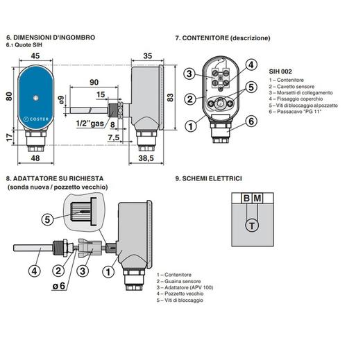 SIH 010 SONDA TEMPERATURA AD IMMERSIONE Foto 2
