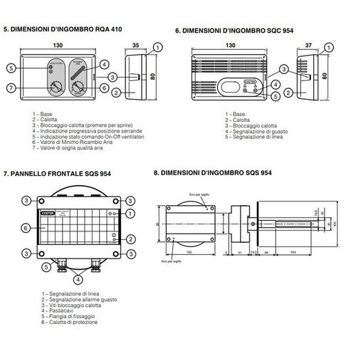 SQS 954 SONDA QUALITA' ARIA CANALE Foto 2