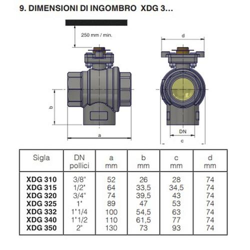 XDG 320 VALVOLA SFERA 3 VIE FEMMINA 3/4 Foto 2