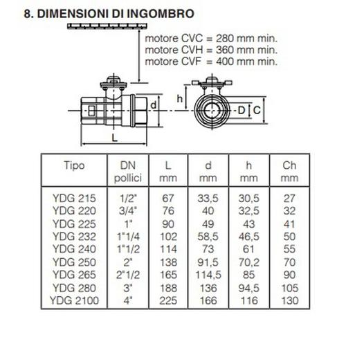 YDG 215 VALVOLA SFERA 2 VIE FF 1/2 Foto 2