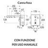 SPEEDYMIX 321 BT INCASSO RUBINETTO ELETTRONICO Foto 2