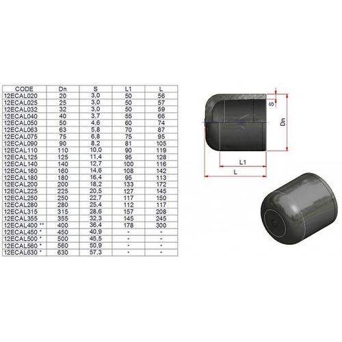 ECAL 75 TAPPO CODOLO LUNGO SDR11 PN16 S5 Foto 2