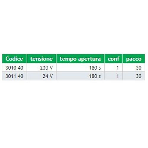 SERVOCOMANDO 230V 3 PUNTI CON MICRO Foto 2