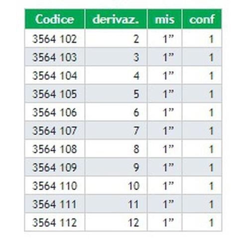 PUNTO FISSO E COLLETTORE 5 VIE 1" A/R Foto 2