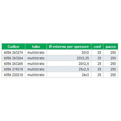 ADATTATORE CON CALOTTA X MULTISTRATO 26X3 Foto 2