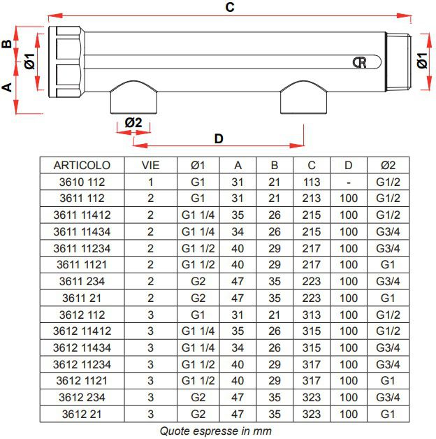 Prisma Singolo Di Colore Giallo Con Borsa Per Rilevamento Stazione Totale - Foto 10