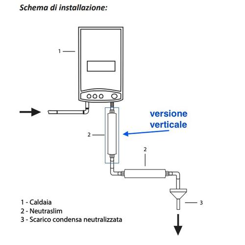 NEUTRASLIM NEUTRALIZZATORE DI CONDENSA PER CALDAIA MURALE Foto 2