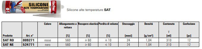 Silicone alta temperatura sat 350'c FISCHER ITALIA - 009271