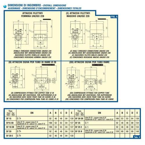 Clapet Anti-retour à Ressort PVC Pression à Visser Femelle 26x34, PN16