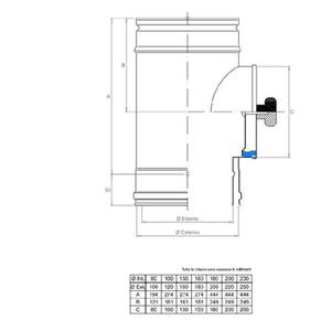 EUROAIR MODULO DI ISPEZIONE DOPPIAPARETE ARIA Ø 130 MM. IN ACCIAIO INOX
