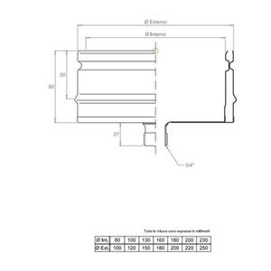 EUROAIR TAPPO DI SCARICO DOPPIAPARETE ARIA Ø 130 MM. IN ACCIAIO INOX