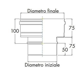 EUROSTAR AUMENTO DI SEZIONE MONOPARETE DA Ø 200 MM. MASCHIO A Ø 220 MM. FEMMINA IN ACCIAIO INOX
