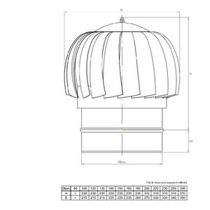 EUROSTAR CAPPELLO EOLICO TURBOSTAR MONOPARETE Ø 120 MM. IN ACCIAIO INOX