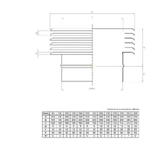 EUROSTAR CAPPELLO EUROSTAR MONOPARETE Ø 80 MM. IN ACCIAIO INOX