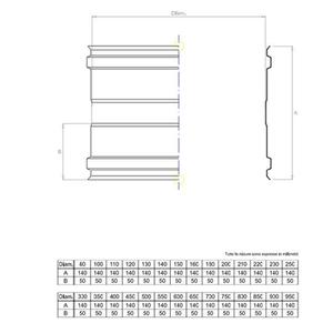 EUROSTAR DOPPIO BICCHIERE FEMMINA/FEMMINA MONOPARETE Ø 220 MM. IN ACCIAIO INOX