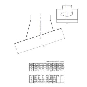 EUROSTAR FALDALE INCLINATO MONOPARETE Ø 130 MM. IN ACCIAIO INOX CON BASE PIOMBO