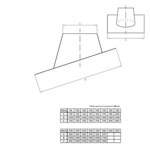 EUROSTAR FALDALE INCLINATO MONOPARETE Ø 150 MM. IN ACCIAIO INOX CON BASE PIOMBO