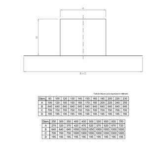 EUROSTAR FALDALE PIANO MONOPARETE Ø 100 MM. IN ACCIAIO INOX