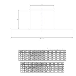 EUROSTAR FALDALE PIANO MONOPARETE Ø 150 MM. IN ACCIAIO INOX
