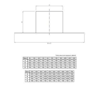 EUROSTAR FALDALE PIANO MONOPARETE Ø 200 MM. IN ACCIAIO INOX