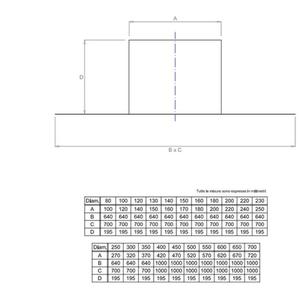 EUROSTAR FALDALE PIANO MONOPARETE Ø 250 MM. IN ACCIAIO INOX